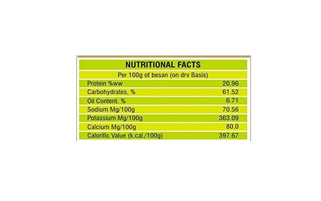 Shree Gulab Gram Flour (Chanadal Besan)    Box  200 grams